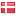 mail.dk hosted country